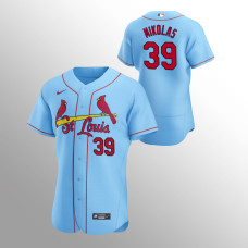 Men's St. Louis Cardinals Miles Mikolas Authentic Light Blue 2020 Alternate Jersey